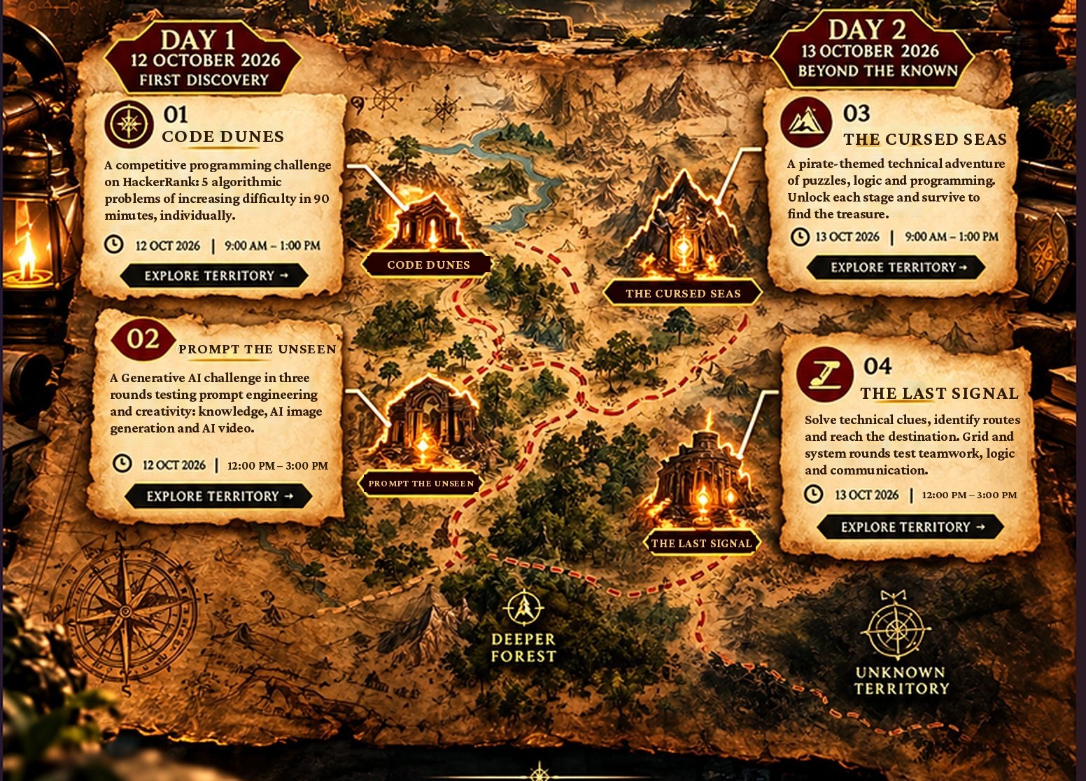 Illustrated expedition map: Day 1 — Code Dunes and Prompt the Unseen; Day 2 — The Cursed Seas and The Last Signal